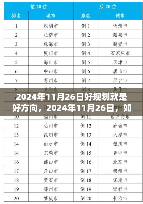 产品知识 第254页