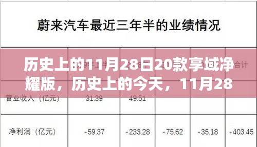 联系我们 第248页