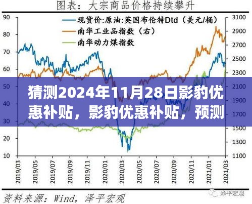产品中心 第319页