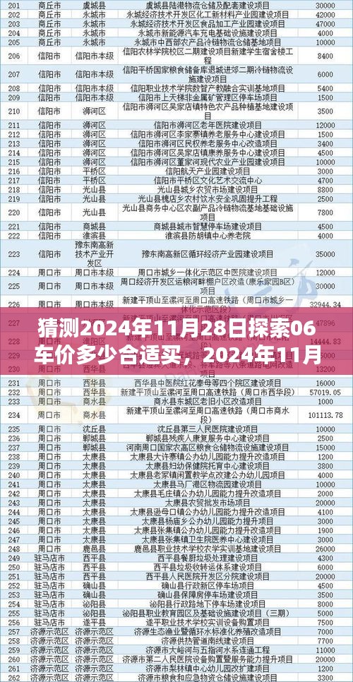 虎视眈眈 第5页