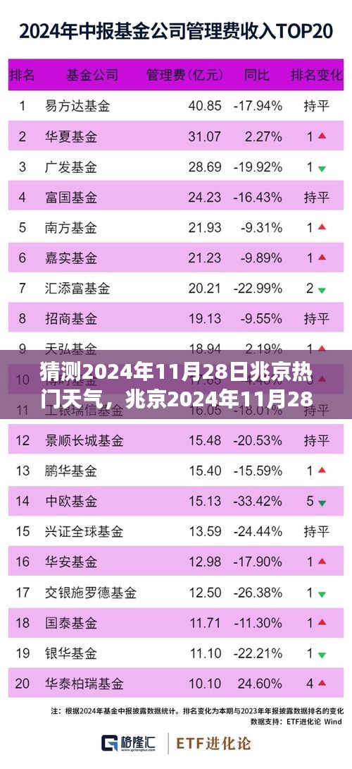 品质保障 第325页