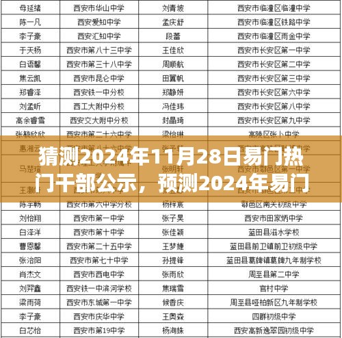 第2637页