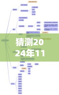 铸造车间 第251页