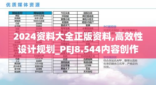 解决方案 第322页