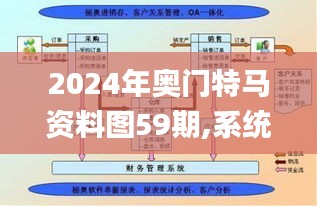 新闻中心 第309页