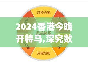 2024香港今晚开特马,深究数据应用策略_HFU85.508人工智能版