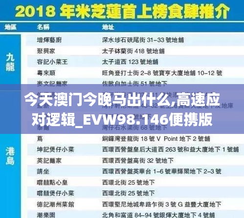 今天澳门今晚马出什么,高速应对逻辑_EVW98.146便携版