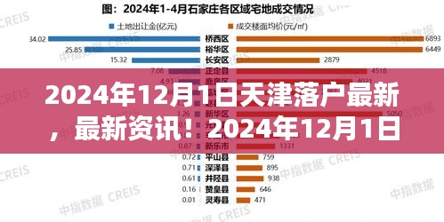 联系我们 第240页