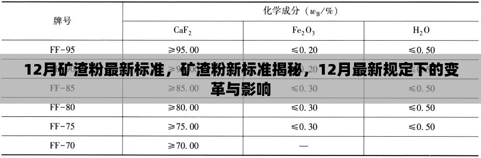 铸造车间 第247页