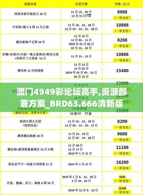 资料中心 第281页