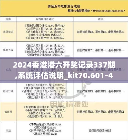 资料中心 第268页