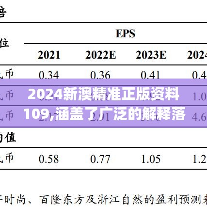 2024新澳精准正版资料109,涵盖了广泛的解释落实方法_升级版34.142-9