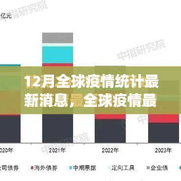 全球疫情最新进展，变化中的学习，希望之光照亮冬日之路