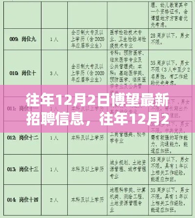 产品知识 第236页