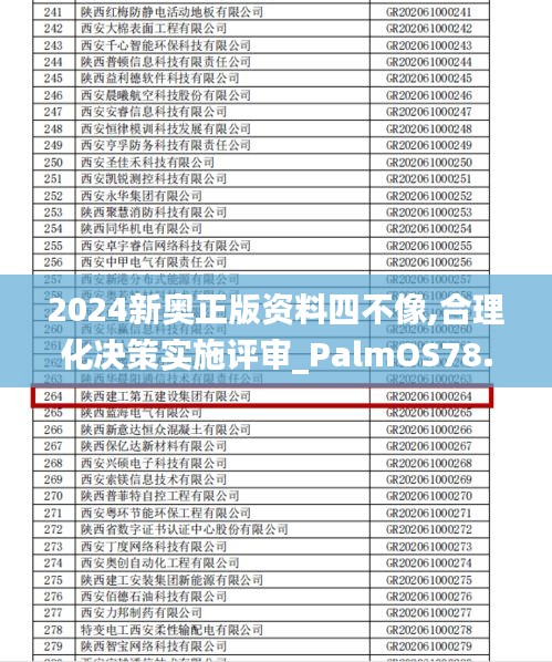 2024新奥正版资料四不像,合理化决策实施评审_PalmOS78.709-4