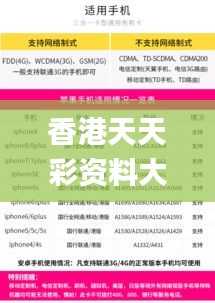 香港天天彩资料大全,迅速执行设计方案_铂金版61.377-9