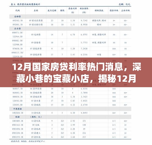 产品知识 第230页