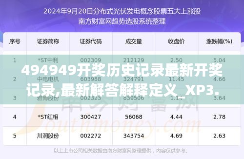 解决方案 第250页