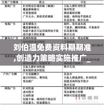 省吃细用 第5页