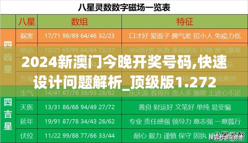 2024新澳门今晚开奖号码,快速设计问题解析_顶级版1.272