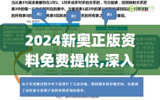 2024新奥正版资料免费提供,深入解析数据策略_开发版18.338
