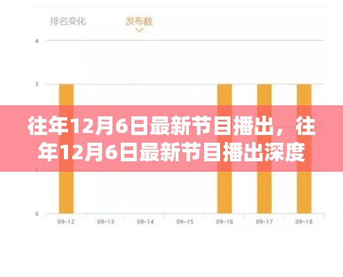 富贵凝香 第4页