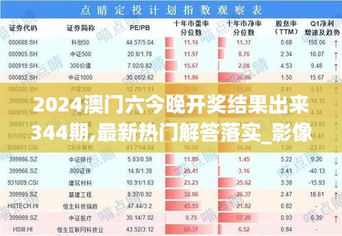 资料中心 第203页