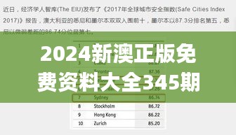 资料中心 第200页
