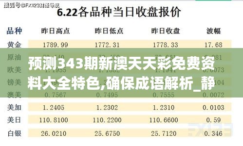 预测343期新澳天天彩免费资料大全特色,确保成语解析_静态版110.867