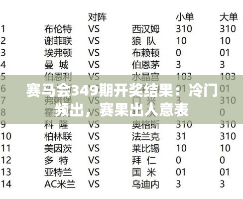 赛马会349期开奖结果：冷门频出，赛果出人意表