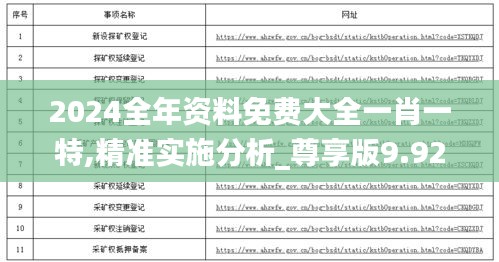 2024全年资料免费大全一肖一特,精准实施分析_尊享版9.928