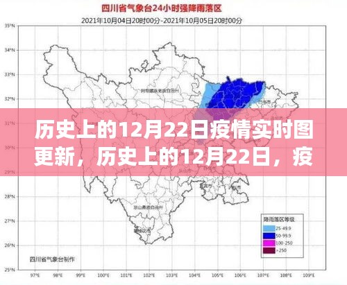 回顾