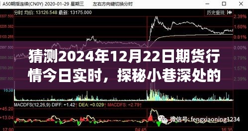 小巷特色小店探秘