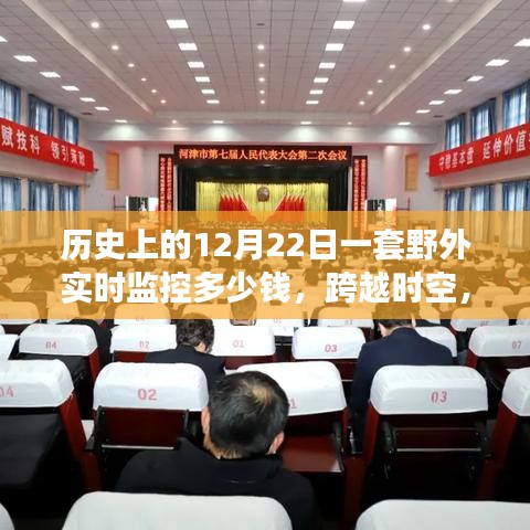 历史上的野外实时监控演变，价值、学习力量与价格变迁的探究