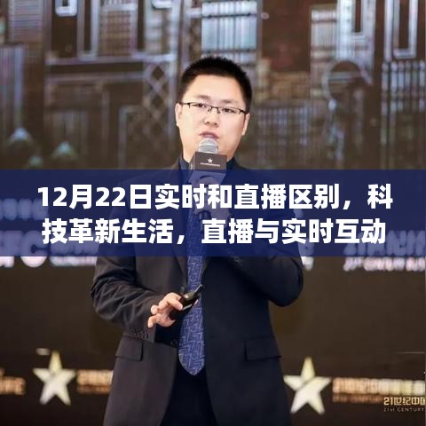 科技革新