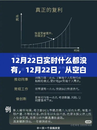 学习变化
