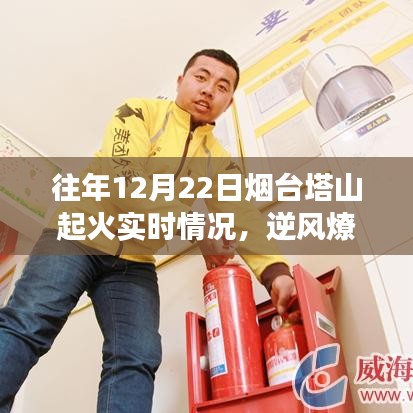 自信与成就感