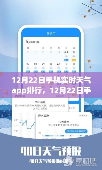 12月22日