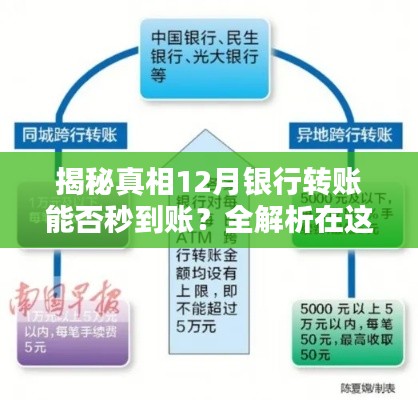 全解析