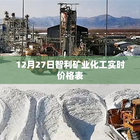 智利矿业化工最新实时价格表（12月27日）