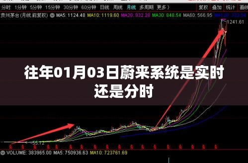 富贵凝香 第3页