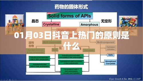 抖音热门原则揭秘，如何快速吸引流量于01月03日