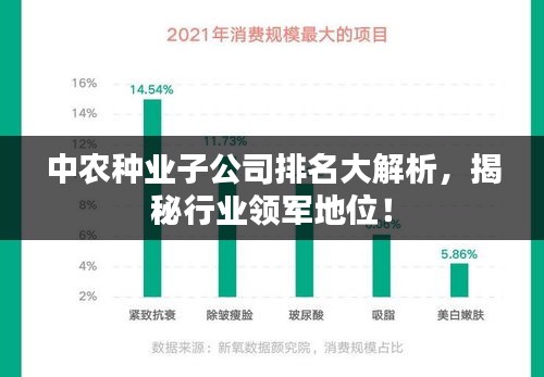 中农种业子公司排名大解析，揭秘行业领军地位！