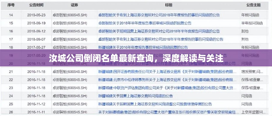 品质保障 第29页