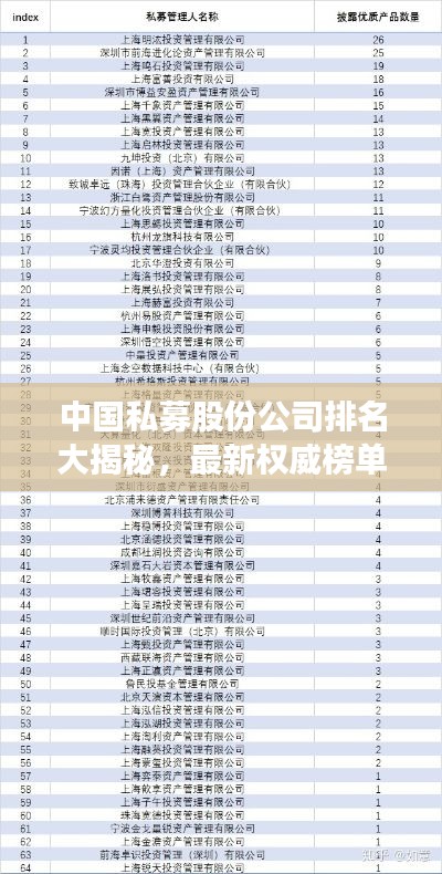 中国私募股份公司排名大揭秘，最新权威榜单，不容错过！