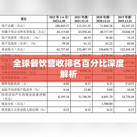 品质保障 第12页