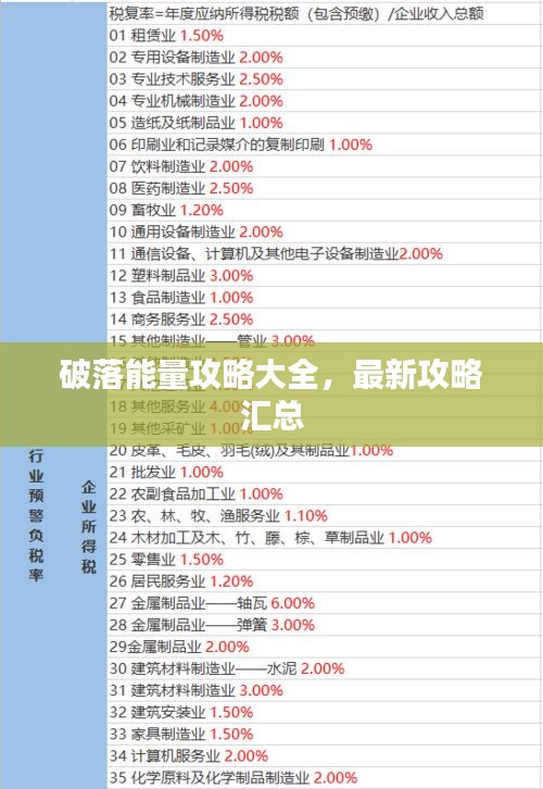 贵卖贱买