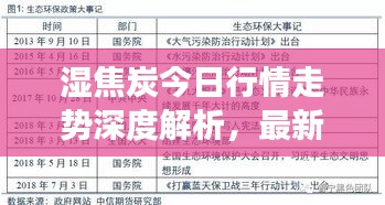 解决方案 第5页