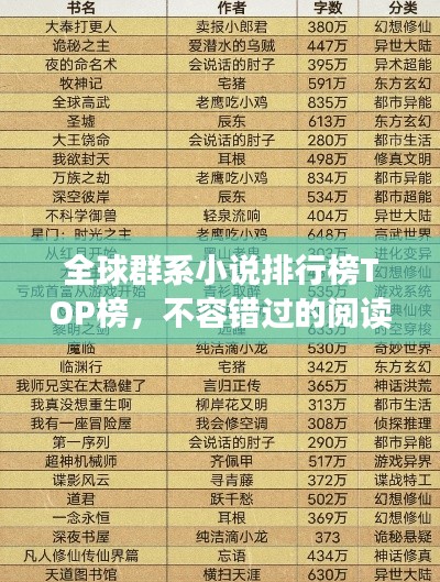 全球群系小说排行榜TOP榜，不容错过的阅读盛宴！