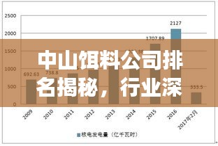 中山饵料公司排名揭秘，行业深度分析与竞争力评估